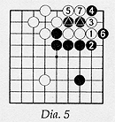 Dia5