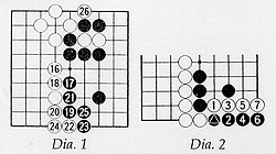 Dia1-2