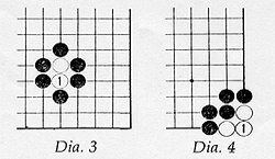 Dia3-4