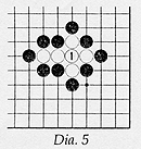 Dia5