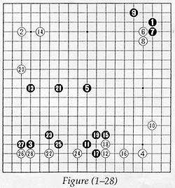 figure1(1-28)
