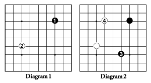 Diagram1-2