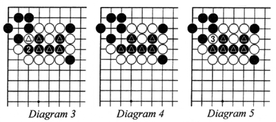 Diagram 3-5