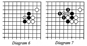 Diagram 6-7