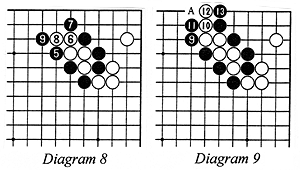 Diagram 8-9