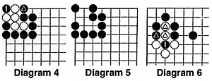 Diagram 4-6