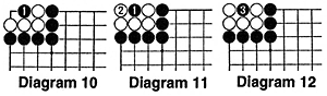 Diagram 10-12