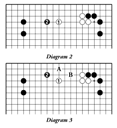 Diagram 2, 3