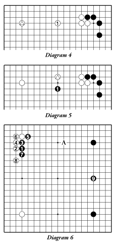 Diagram 4, 5, 6