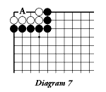 Diagram 7