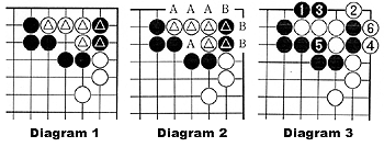 Diagram 1-3