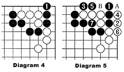 Diagram 4-5