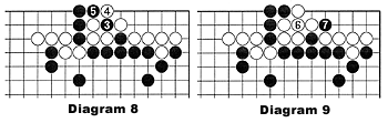 Diagram 8-9