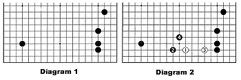 Diagram 1-2