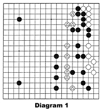 Diagram 1