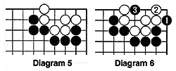 Diagram 5,6