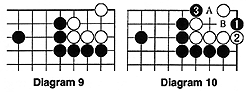 Diagram 9,10