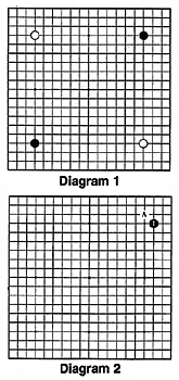 Diagram 1, 2