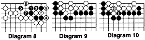 Diagram 8-10