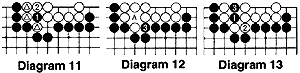 Diagram 11-13