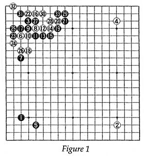 Figure 1