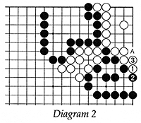 Diagram 2