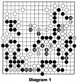 Diagram 1