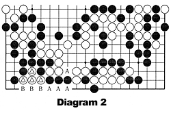 Diagram 2