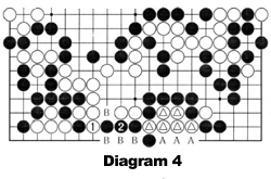 Diagram 4
