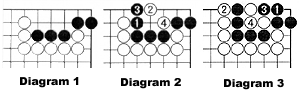 Diagram 1-3