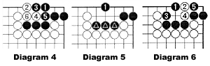 Diagram 4-6
