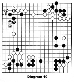 Diagram 10