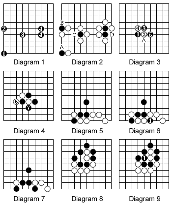 Diagram 1-9