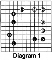 Diagram1