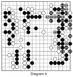 diagam4