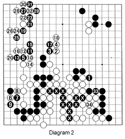 diagram2