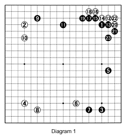 diagram1