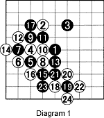 diagram1
