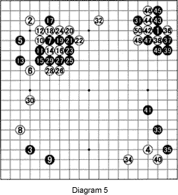 diagram5