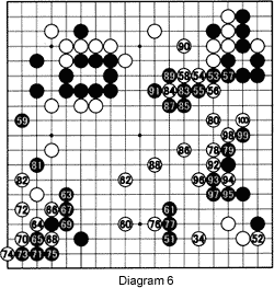 diagram6