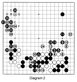diagram2